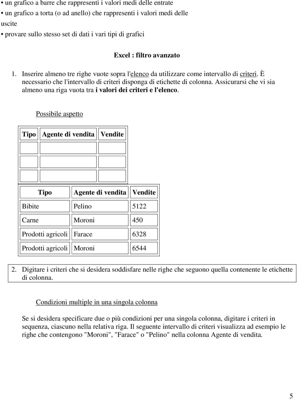 Assicurarsi che vi sia almeno una riga vuota tra i valori dei criteri e l'elenco.