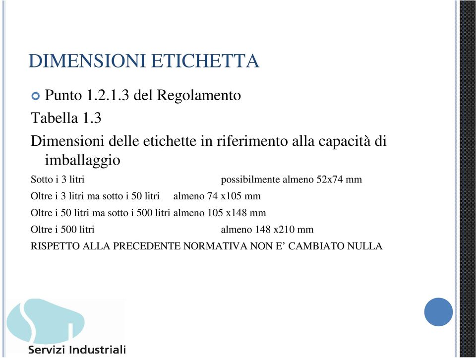 i 3 litri ma sotto i 50 litri almeno 74 x105 mm Oltre i 50 litri ma sotto i 500 litri almeno