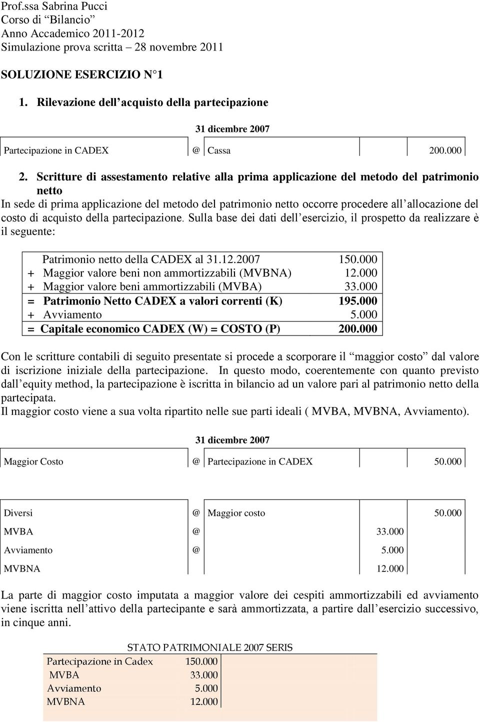 acquisto della partecipazione. Sulla base dei dati dell esercizio, il prospetto da realizzare è il seguente: Patrimonio netto della CADEX al 31.12.2007 150.