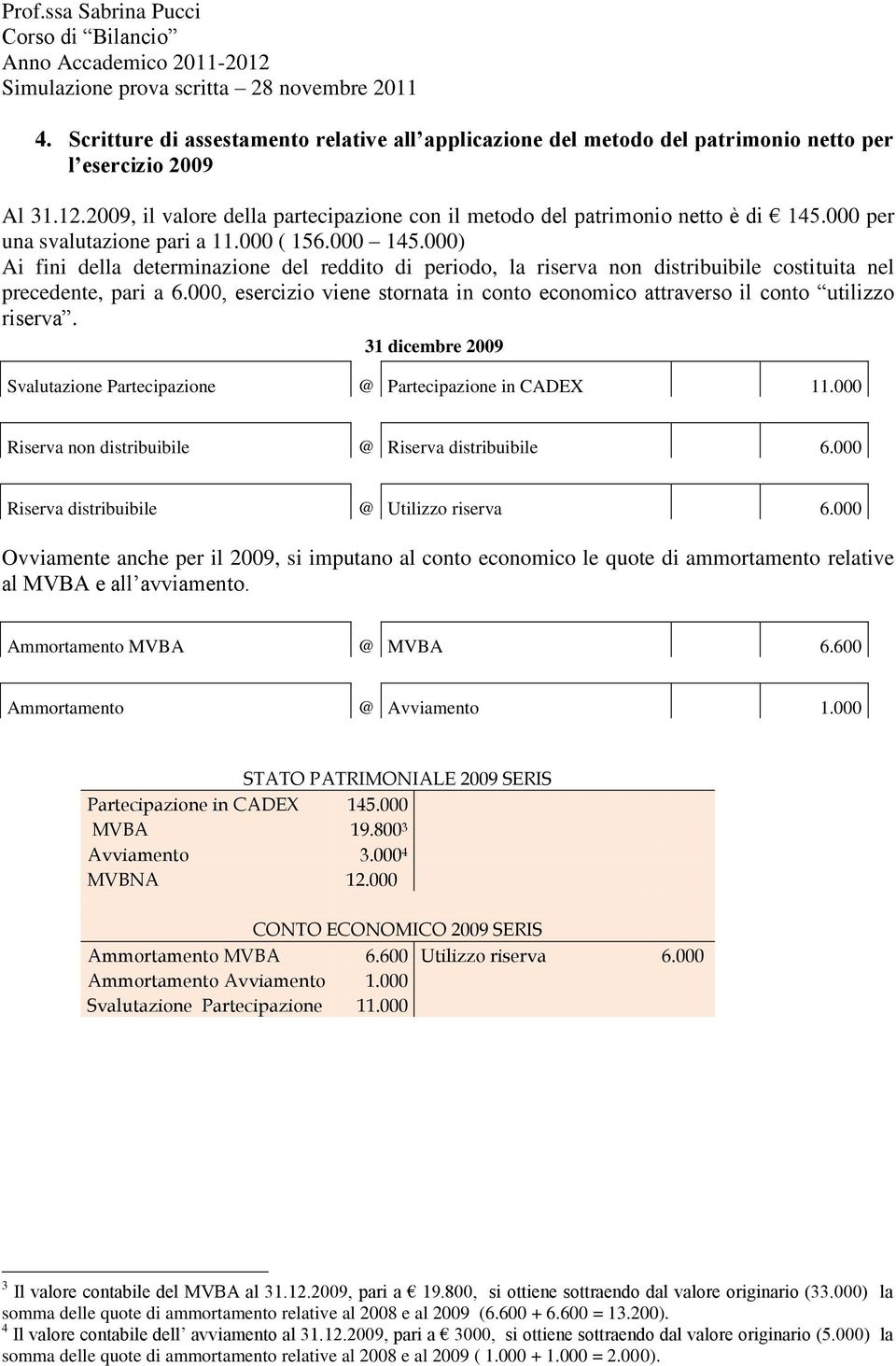 000, esercizio viene stornata in conto economico attraverso il conto utilizzo riserva. 31 dicembre 2009 Svalutazione Partecipazione @ Partecipazione in CADEX 11.