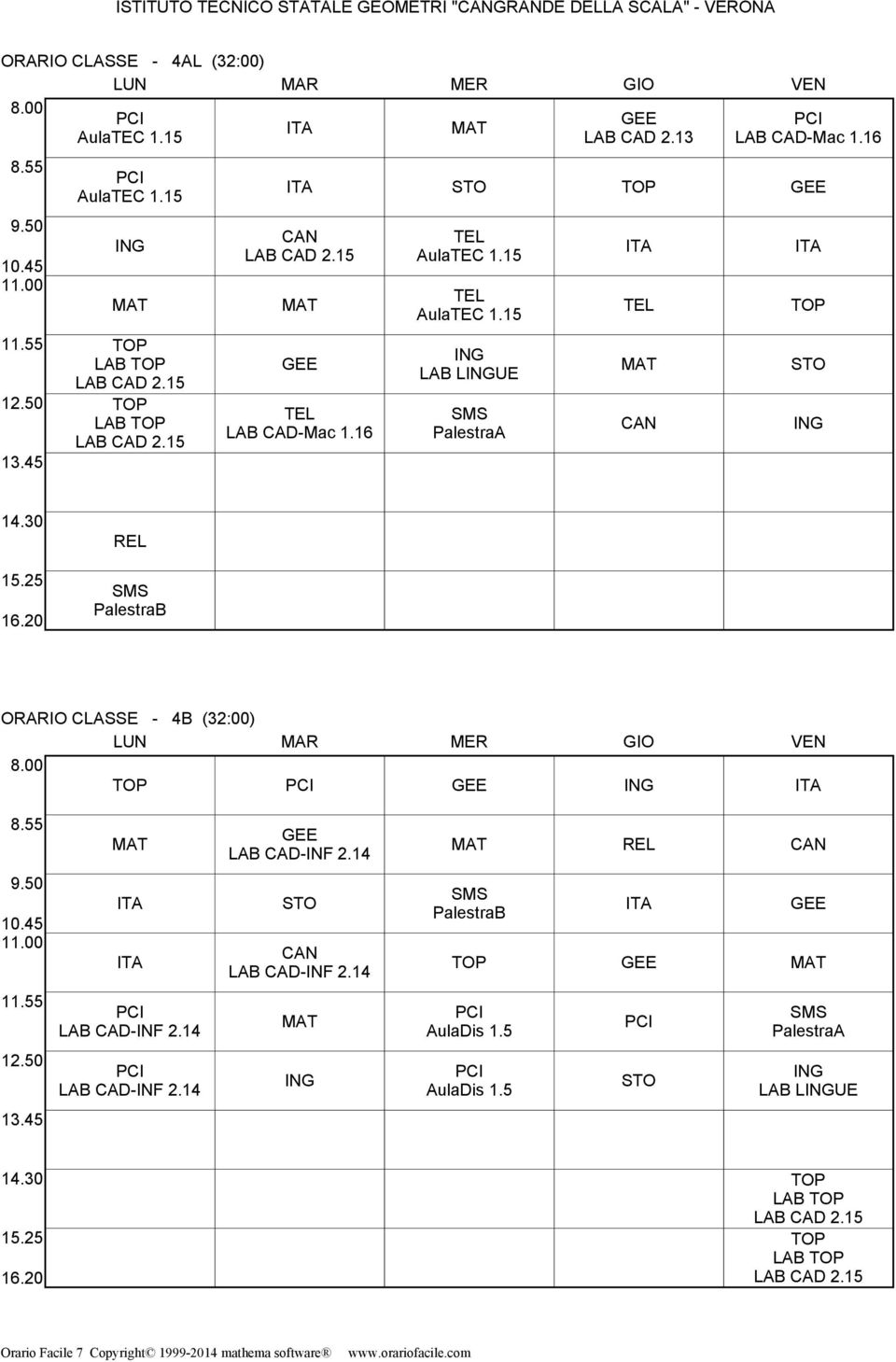 CLASSE - 4AL (32:00) LAB LAB LAB LUE