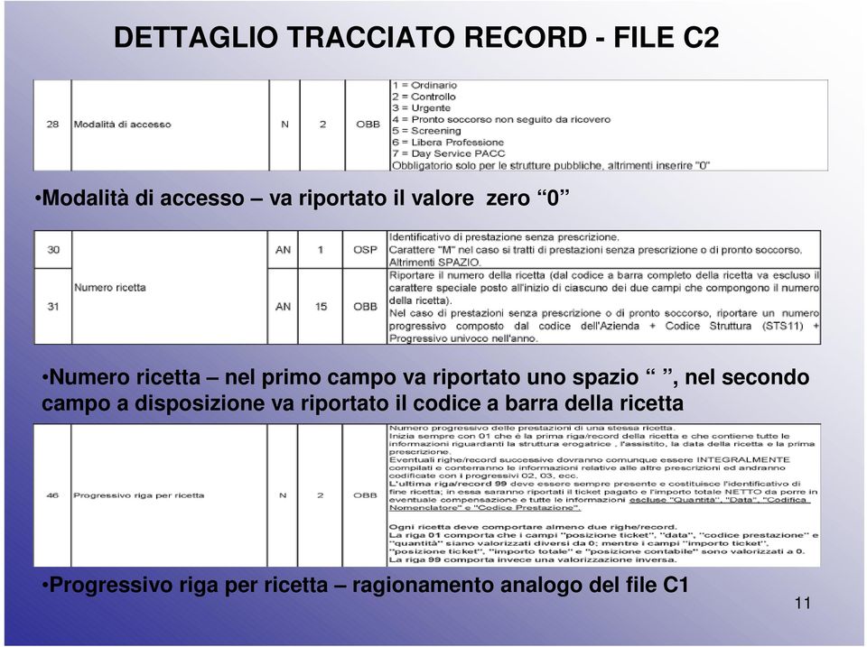 campo a disposizione va riportato il codice a barra della