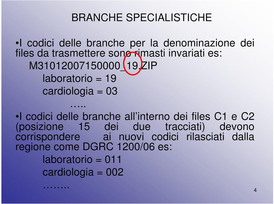 . I codici delle branche all interno dei files C1 e C2 (posizione 15 dei due tracciati) devono