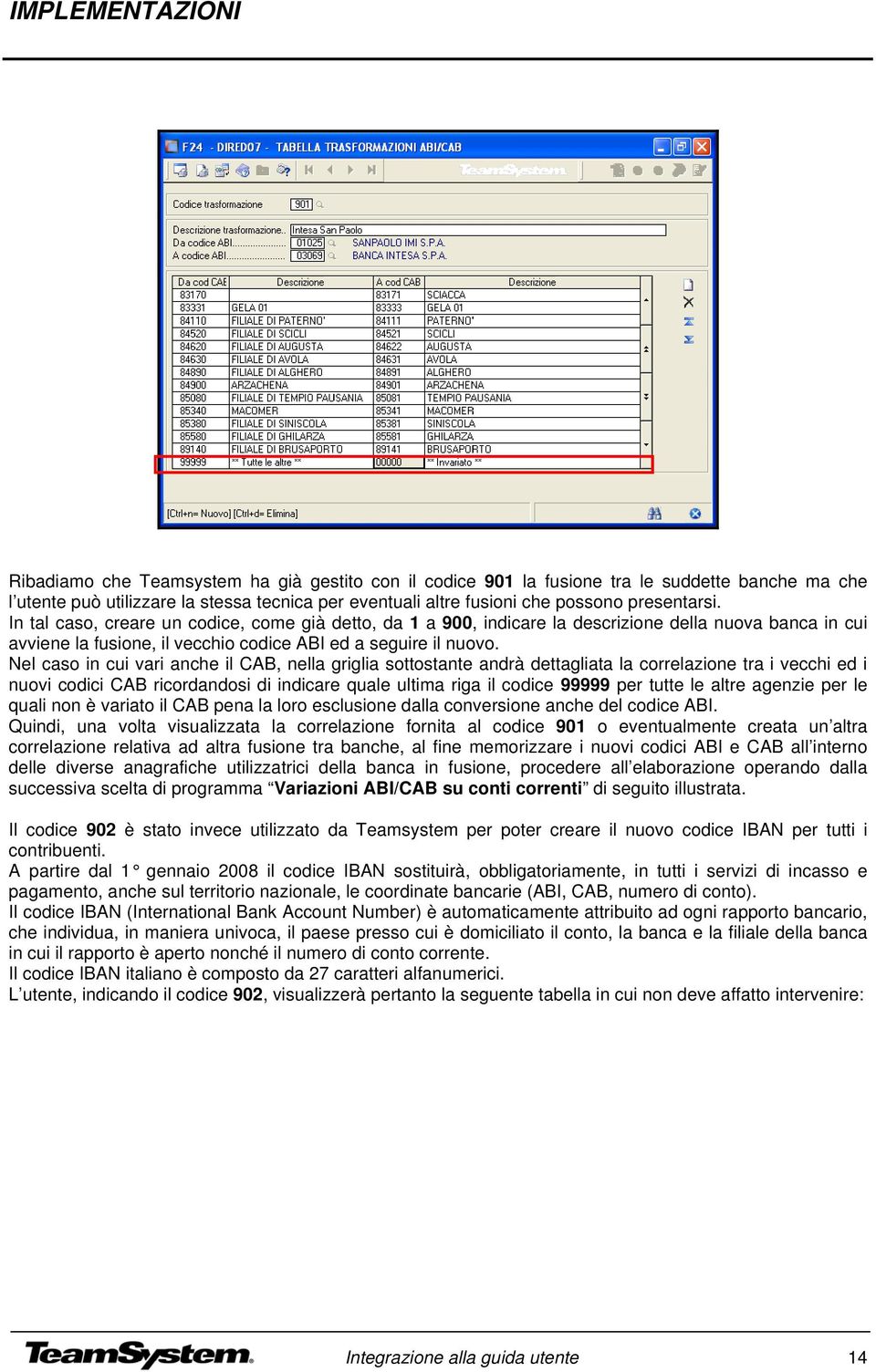 Nel caso in cui vari anche il CAB, nella griglia sottostante andrà dettagliata la correlazione tra i vecchi ed i nuovi codici CAB ricordandosi di indicare quale ultima riga il codice 99999 per tutte