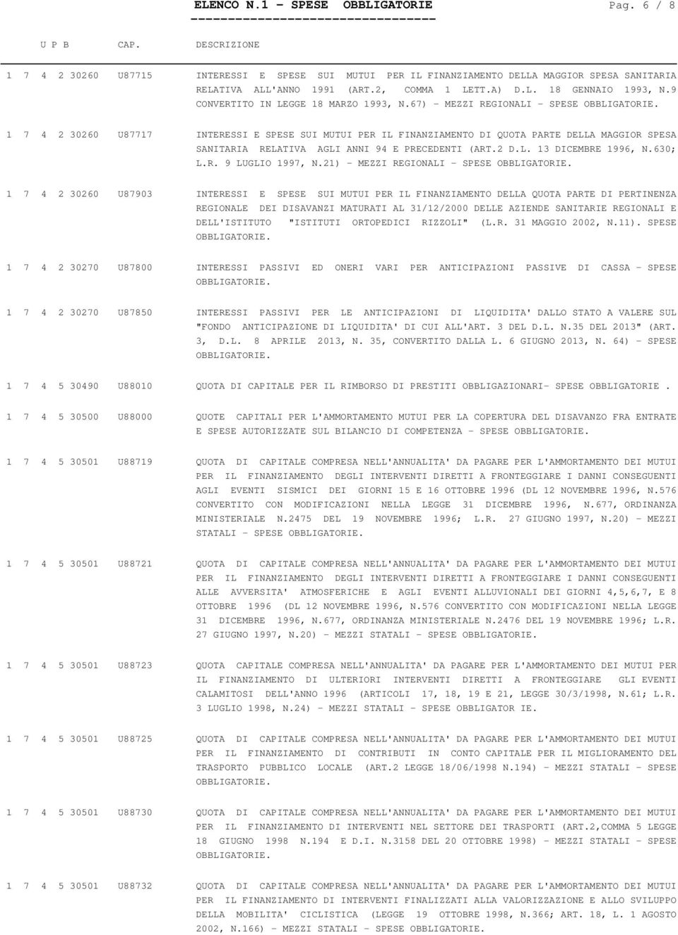 9 CONVERTITO IN LEGGE 18 MARZO 1993, N.67) - MEZZI REGIONALI - SPESE OBBLIGATORIE.