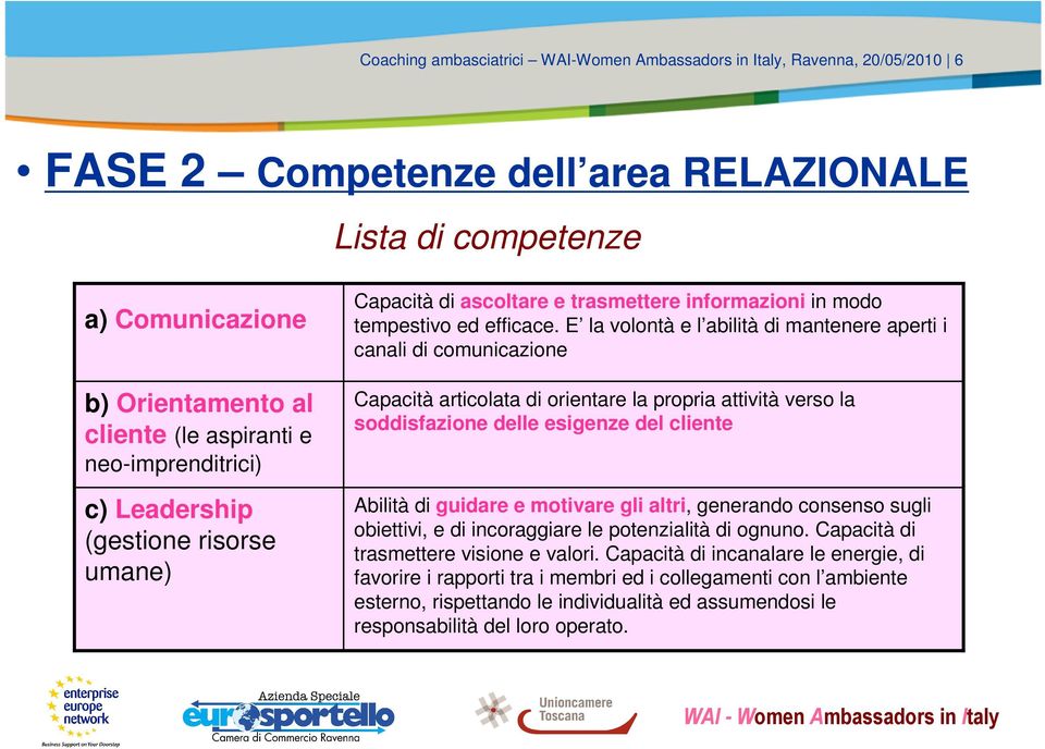 E la volontà e l abilità di mantenere aperti i canali di comunicazione Capacità articolata di orientare la propria attività verso la soddisfazione delle esigenze del cliente Abilità di guidare e