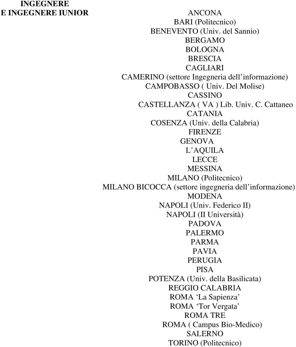 Del Molise) CASSINO CASTELLANZA ( VA ) Lib. Univ. C. Cattaneo CATANIA COSENZA (Univ.