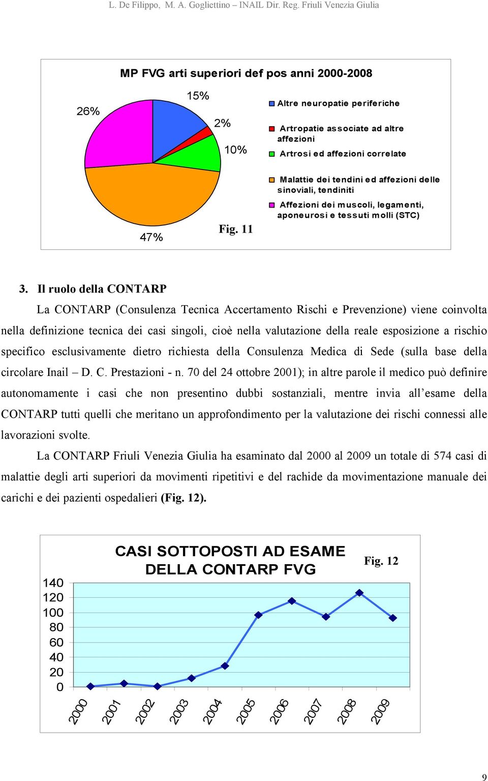 Il ruolo della CONTARP La CONTARP (Consulenza Tecnica Accertamento Rischi e Prevenzione) viene coinvolta nella definizione tecnica dei casi singoli, cioè nella valutazione della reale esposizione a