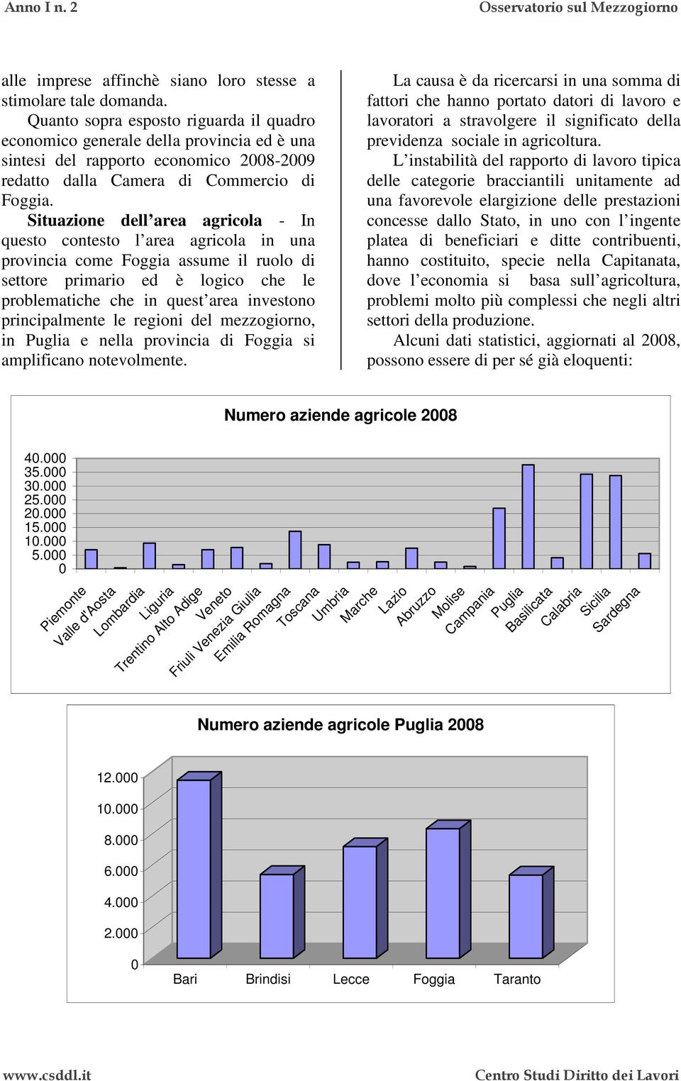 Situazione dell area agricola - In questo contesto l area agricola in una provincia come Foggia assume il ruolo di settore primario ed è logico che le problematiche che in quest area investono