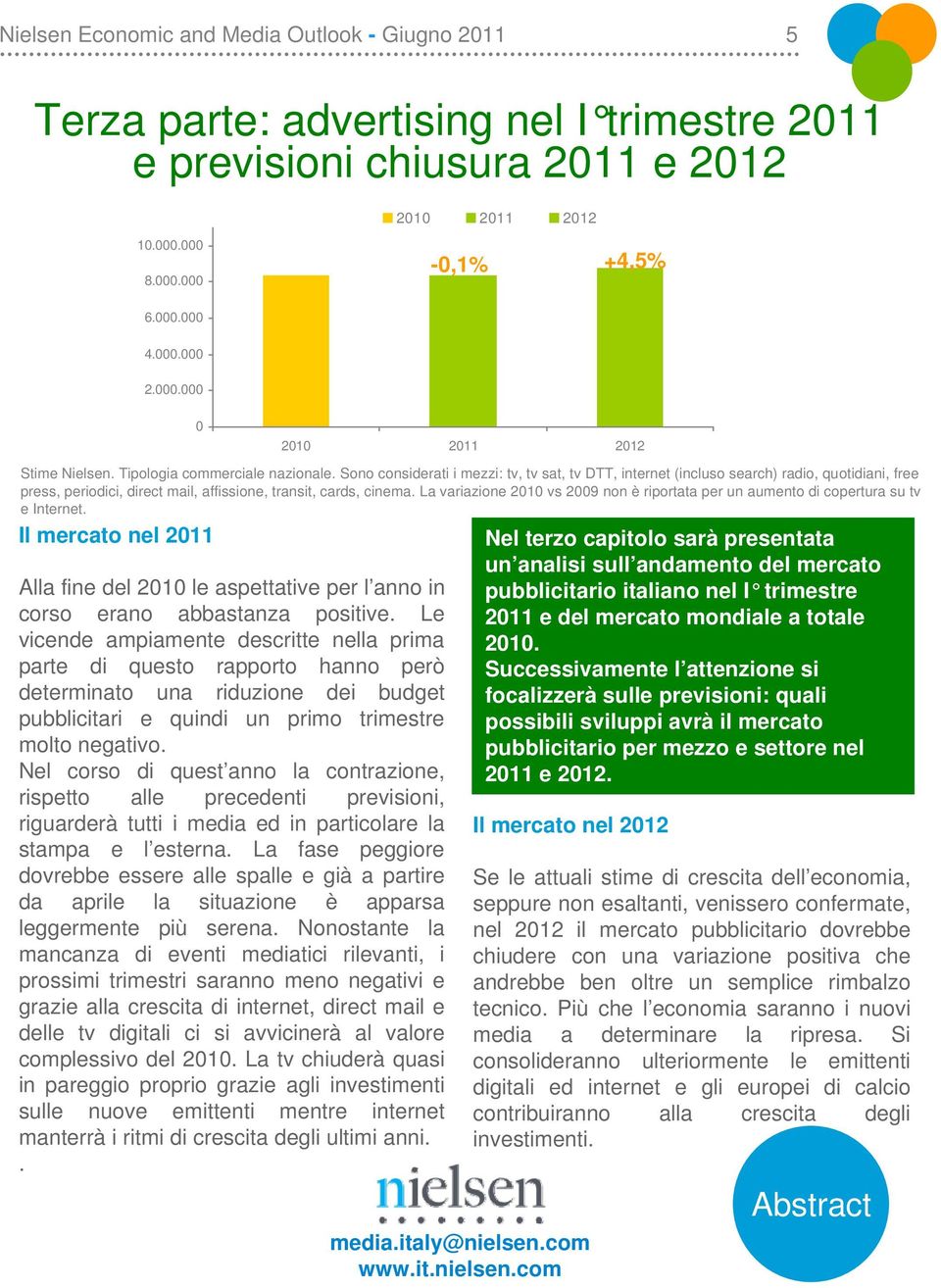 Le vicende ampiamente descritte nella prima parte di questo rapporto hanno però determinato una riduzione dei budget pubblicitari e quindi un primo trimestre molto negativo.