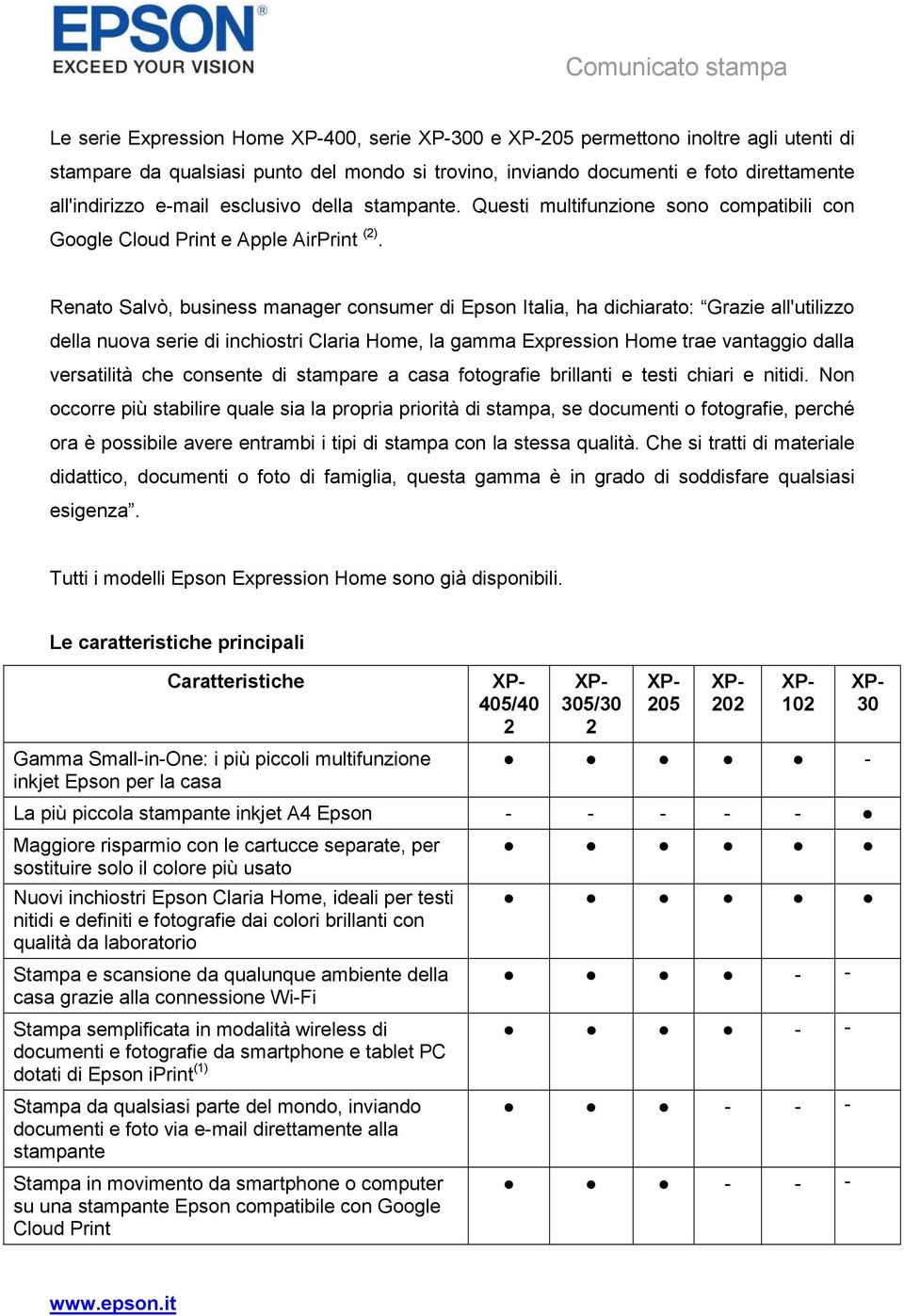 Renato Salvò, business manager consumer di Epson Italia, ha dichiarato: Grazie all'utilizzo della nuova serie di inchiostri Claria Home, la gamma Expression Home trae vantaggio dalla versatilità che