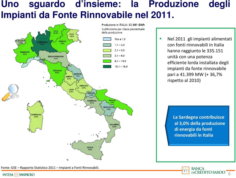 151 unità con una potenza efficiente lorda installata degli impianti da fonte rinnovabile pari a 41.