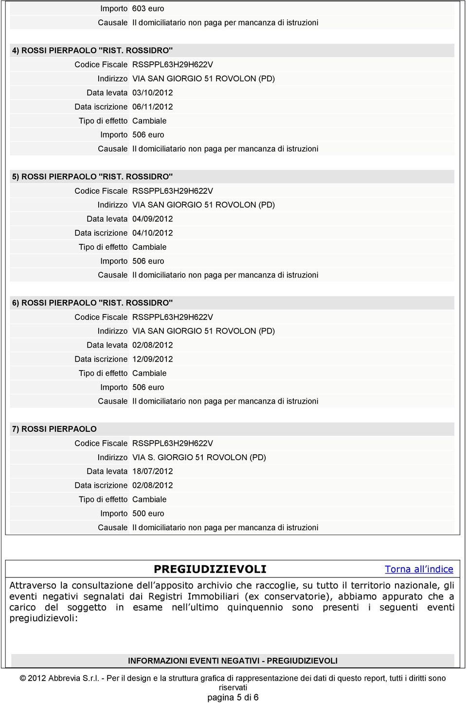 ROSSIDRO" Data levata 02/08/2012 Data iscrizione 12/09/2012 Importo 506 euro 7) ROSSI PIERPAOLO Indirizzo VIA S.