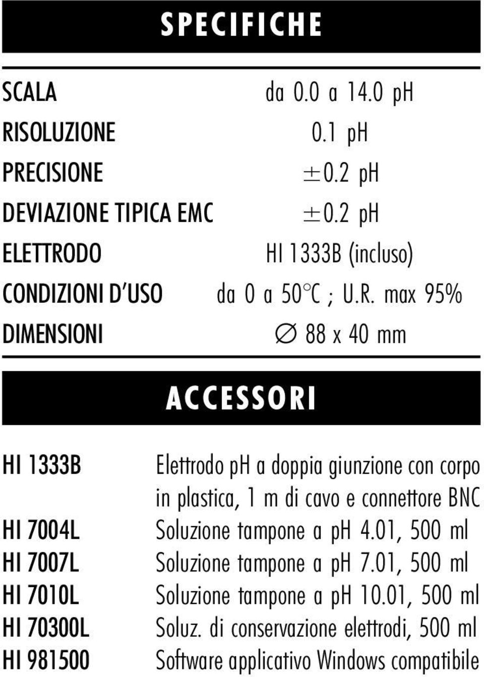 DO HI 1333B (incluso) CONDIZIONI D USO da 0 a 50 C ; U.R.