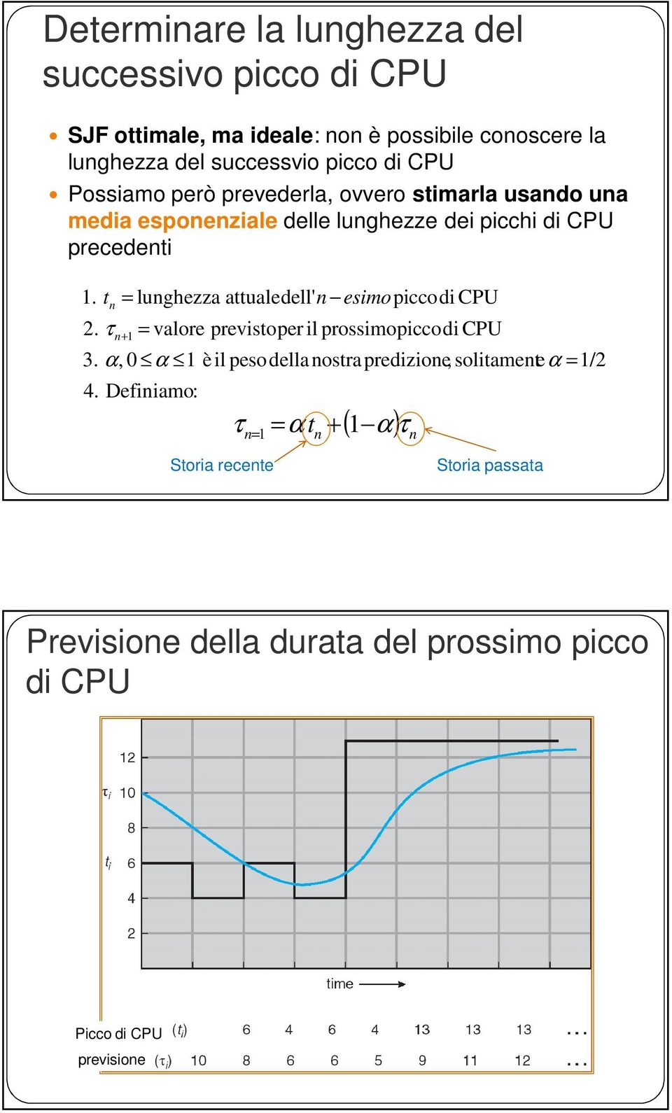 n τ n + 1 = lunghezza attualedell' n esimopiccodi CPU = valore 3. α, 0 α 1 è il pesodella nostra predizione, solitamente α = 1/2 4.