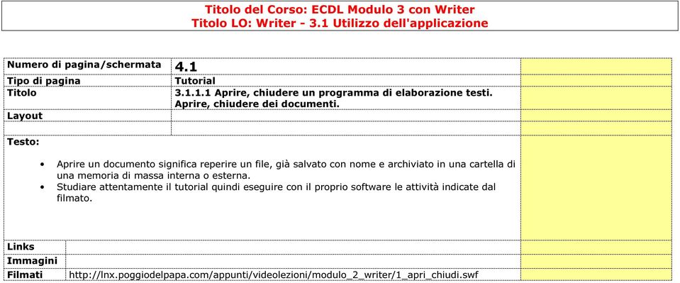 Aprire un documento significa reperire un file, già salvato con nome e archiviato in una cartella di una memoria di