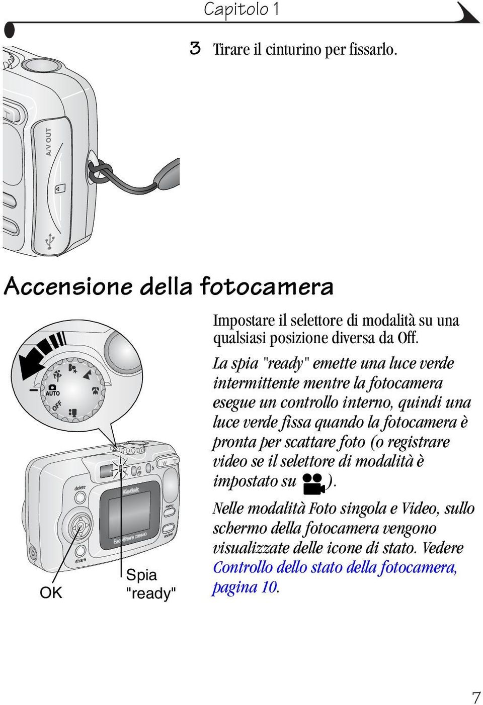 La spia "ready" emette una luce verde intermittente mentre la fotocamera esegue un controllo interno, quindi una luce verde fissa quando la