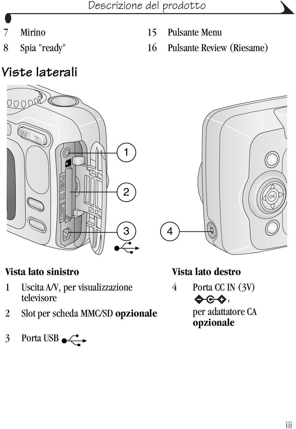 A/V, per visualizzazione televisore 2 Slot per scheda MMC/SD opzionale 3