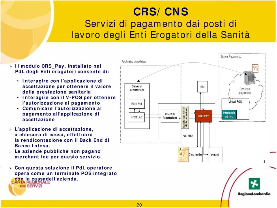 autorizzazione al pagamento all applicazione di accettazione L applicazione di accettazione, a chiusura di cassa, effettuarà la rendicontazione con il Back End di Banca