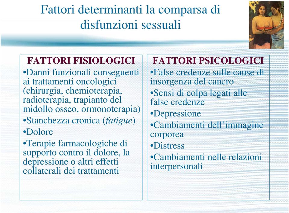 contro il dolore, la depressione o altri effetti collaterali dei trattamenti FATTORI PSICOLOGICI False credenze sulle cause di insorgenza del