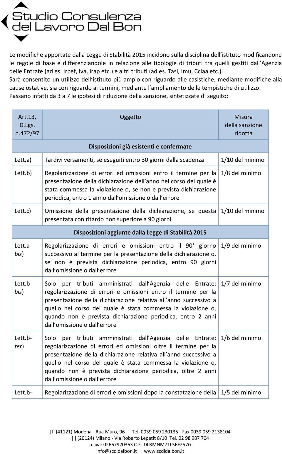 e altri tributi (ad es. Tasi, Imu, Cciaa etc.).