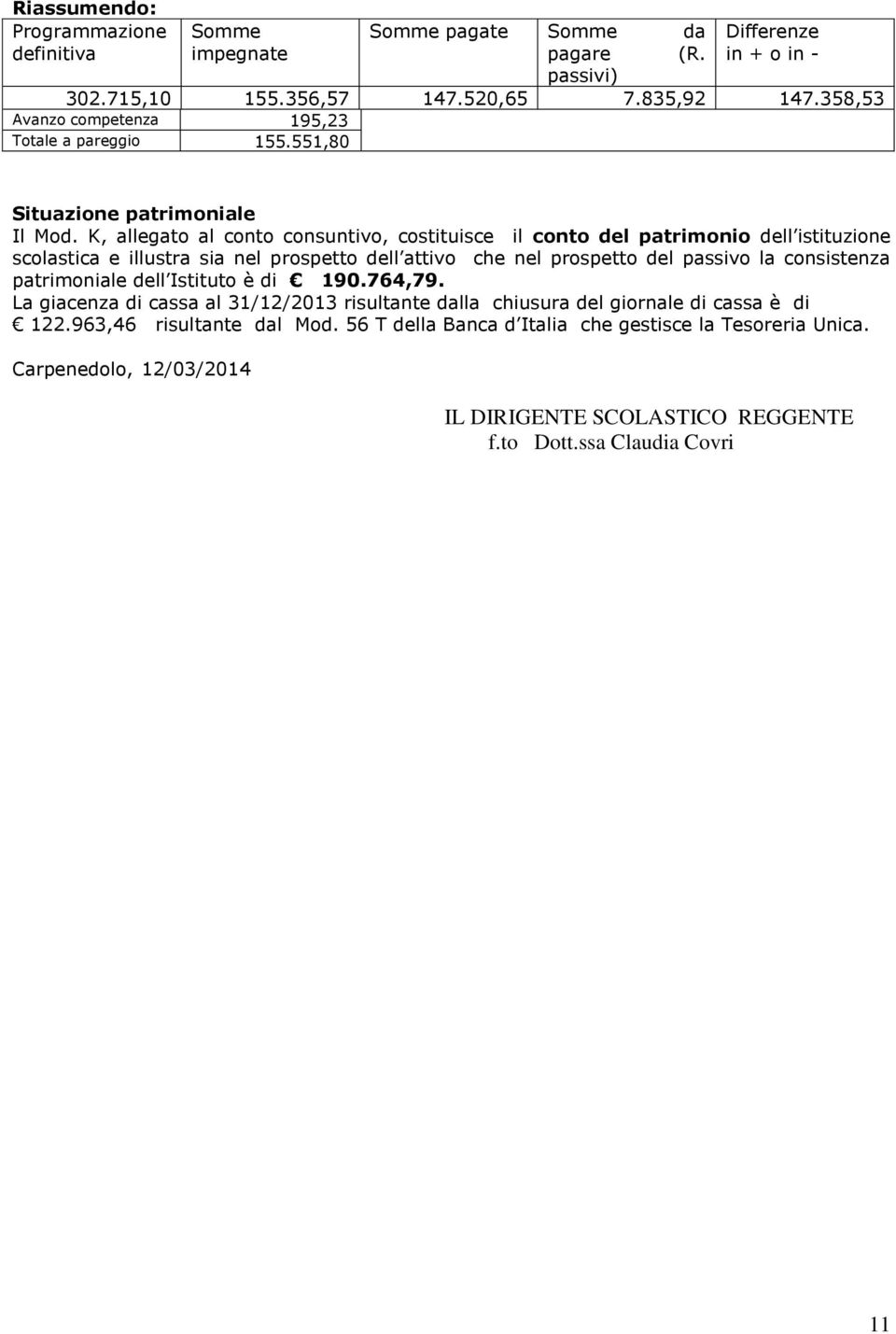 K, allegato al conto consuntivo, costituisce il conto del patrimonio dell istituzione scolastica e illustra sia nel prospetto dell attivo che nel prospetto del passivo la consistenza