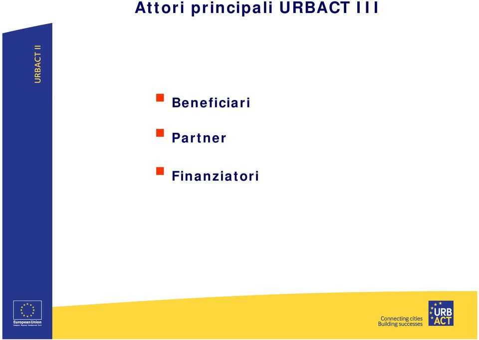 URBACT III