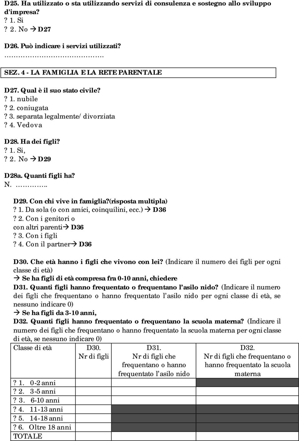 (risposta multipla)? 1. Da sola (o con amici, coinquilini, ecc.) D36? 2. Con i genitori o con altri parenti D36? 3. Con i figli? 4. Con il partner D36 D30. Che età hanno i figli che vivono con lei?