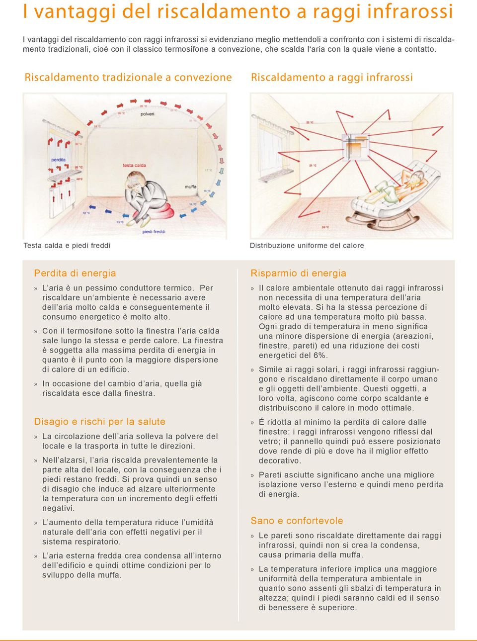 Riscaldamento tradizionale a convezione Riscaldamento a raggi infrarossi Testa calda e piedi freddi Distribuzione uniforme del calore Perdita di energia»» L aria è un pessimo conduttore termico.