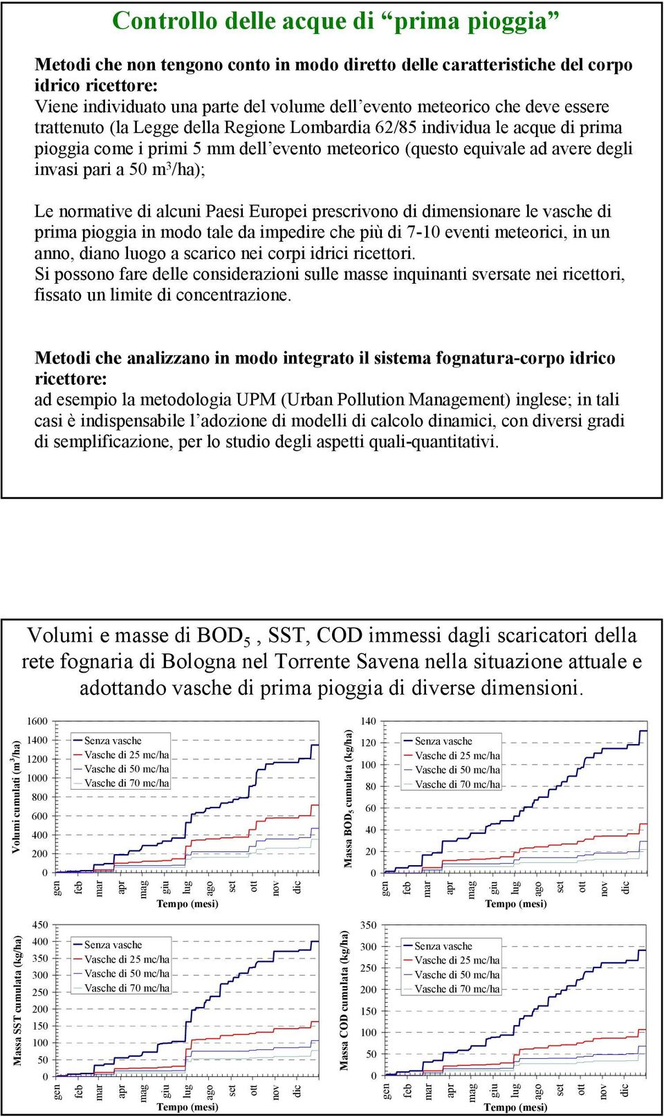 normative di alcuni Paesi Europei prescrivono di dimensionare le vasche di prima pioggia in modo tale da impedire che più di 7-1 eventi meteorici, in un anno, diano luogo a scarico nei corpi idrici