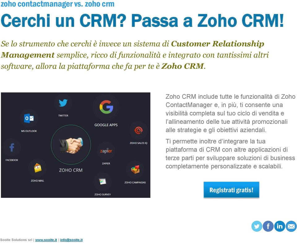 piattaforma che fa per te è Zoho CRM.