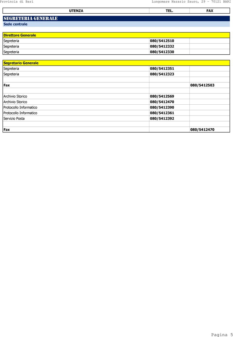 080/5412503 Archivio Storico 080/5412569 Archivio Storico 080/5412470 Protocollo Informatico