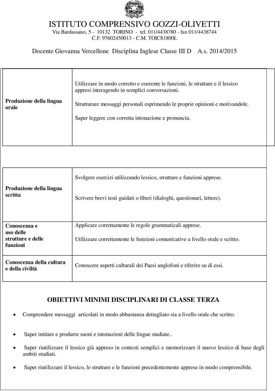 Svolgere esercizi utilizzando lessico, strutture e funzioni apprese. Produzione della lingua scritta Scrivere brevi testi guidati o liberi (dialoghi, questionari, lettere).