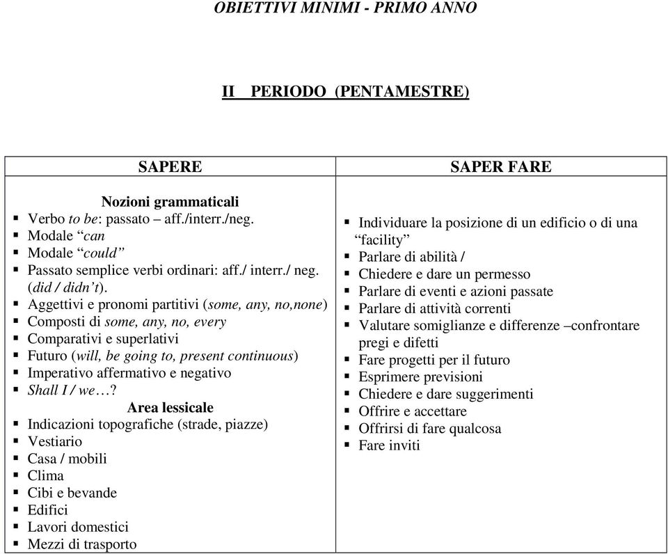 Aggettivi e pronomi partitivi (some, any, no,none) Composti di some, any, no, every Comparativi e superlativi Futuro (will, be going to, present continuous) Imperativo affermativo e negativo Shall I