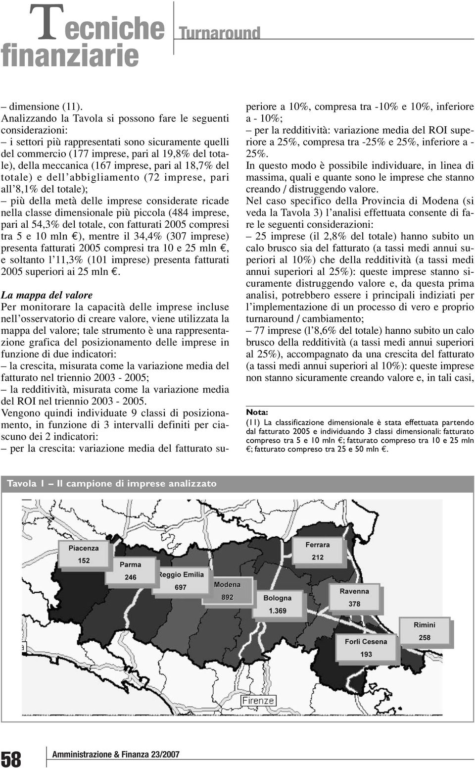 imprese, pari al 18,7% del totale) e dell abbigliamento (72 imprese, pari all 8,1% del totale); più della metà delle imprese considerate ricade nella classe dimensionale più piccola (484 imprese,