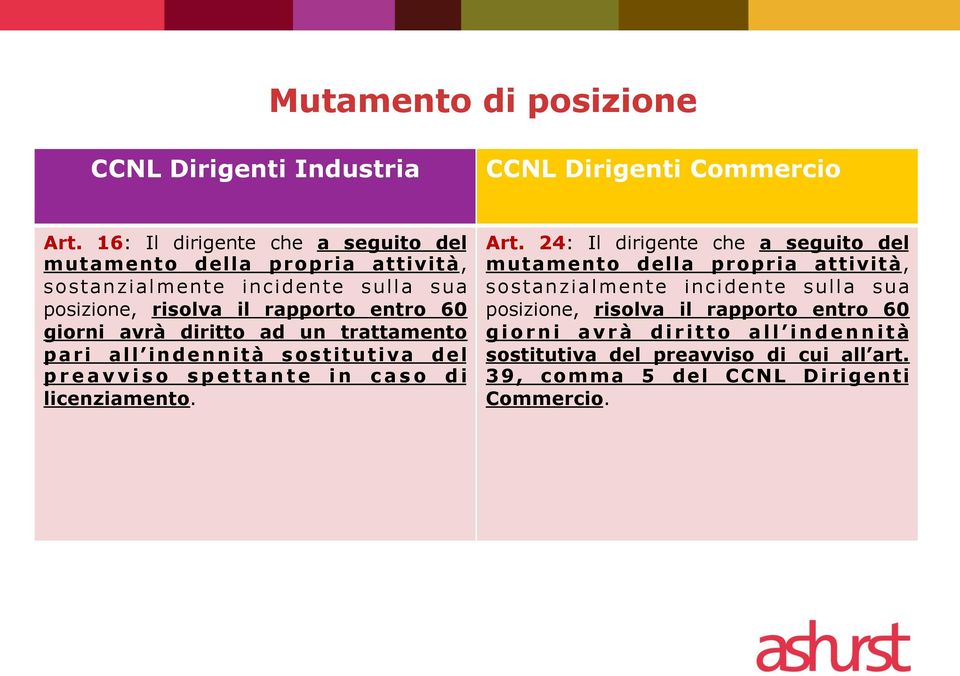 diritto ad un trattamento pari all indennità sostitutiva del preavviso spettante in caso di licenziamento. Art.