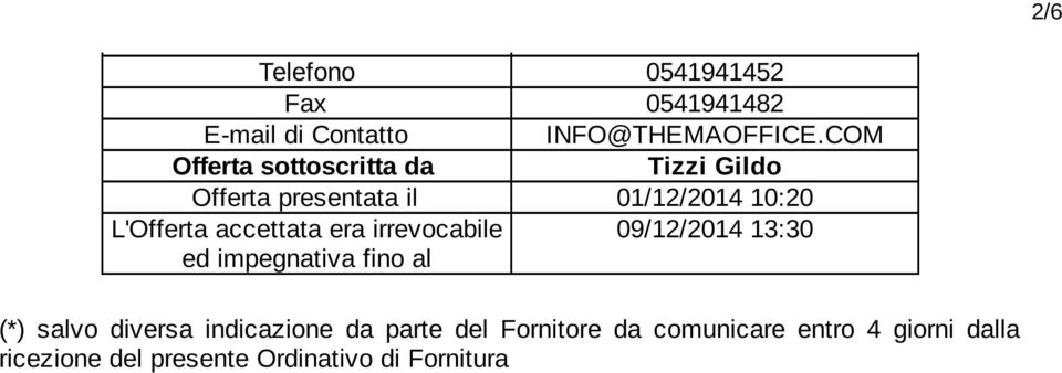 accettata era irrevocabile 09/12/2014 13:30 ed impegnativa fino al (*) salvo diversa