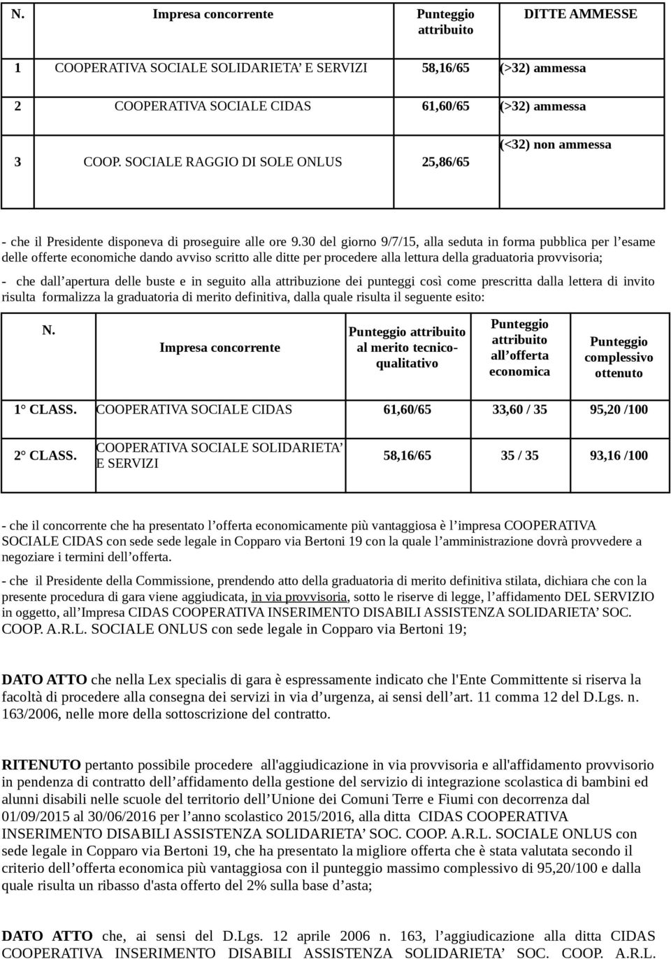 30 del giorno 9/7/15, alla seduta in forma pubblica per l esame delle offerte economiche dando avviso scritto alle ditte per procedere alla lettura della graduatoria provvisoria; - che dall apertura