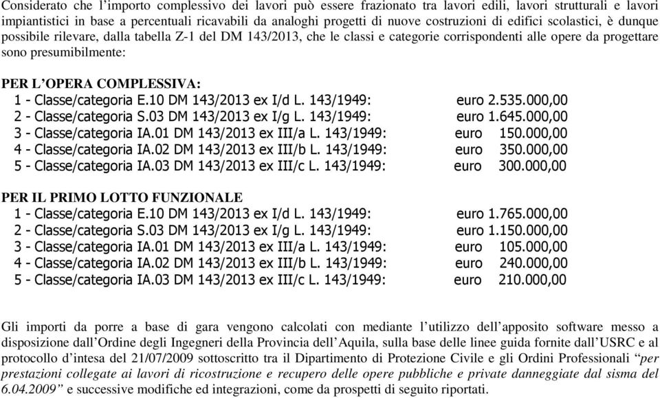COMPLESSIVA: 1 - Classe/categoria E.10 DM 143/2013 ex I/d L. 143/1949: euro 2.535.000,00 2 - Classe/categoria S.03 DM 143/2013 ex I/g L. 143/1949: euro 1.645.000,00 3 - Classe/categoria IA.