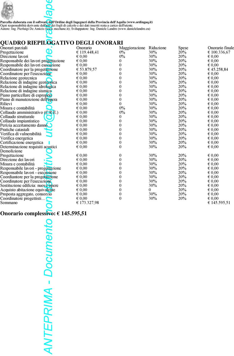 258,84 Coordinatore per l'esecuzione 0 30% 20% Relazione geotecnica 0 30% 20% Relazione di indagine geotecnica 0 30% 20% Relazione di indagine idrologica 0 30% 20% Relazione di indagine sismica 0 30%