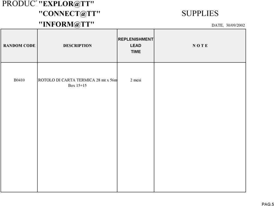 DESCRIPTION LEAD N O T E TIME B0410 ROTOLO