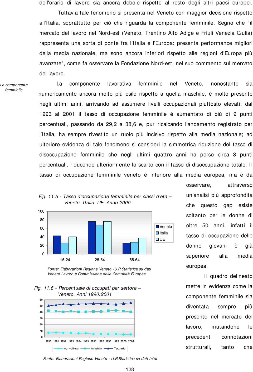 Segno che il mercato del lavoro nel Nord-est (Veneto, Trentino Alto Adige e Friuli Venezia Giulia) rappresenta una sorta di ponte fra l Italia e l Europa: presenta performance migliori della media