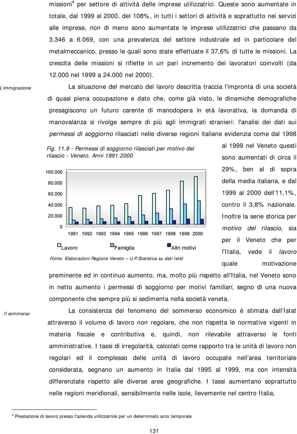 346 a 6.69, con una prevalenza del settore industriale ed in particolare del metalmeccanico, presso le quali sono state effettuate il 37,6% di tutte le missioni.