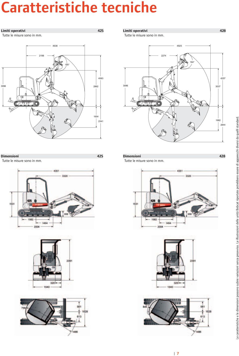 4638 4925 2198 2274 185 184 4063 4257 3096 2862 3096 3037 Dimensioni 425 Tutte le misure sono in mm.