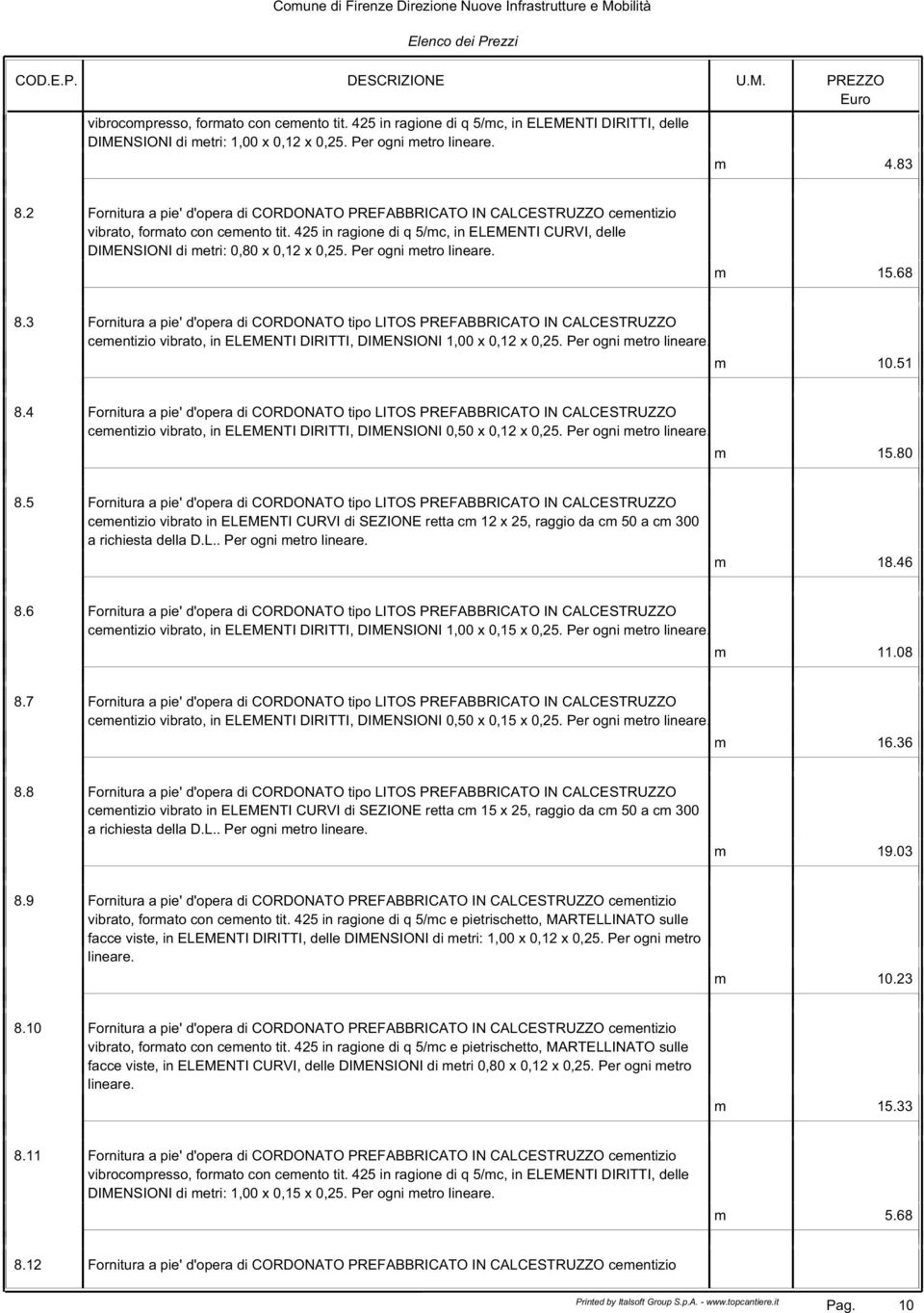 425 in ragione di q 5/mc, in ELEMENTI CURVI, delle DIMENSIONI di metri: 0,80 x 0,12 x 0,25. Per ogni metro lineare. m 15.68 8.