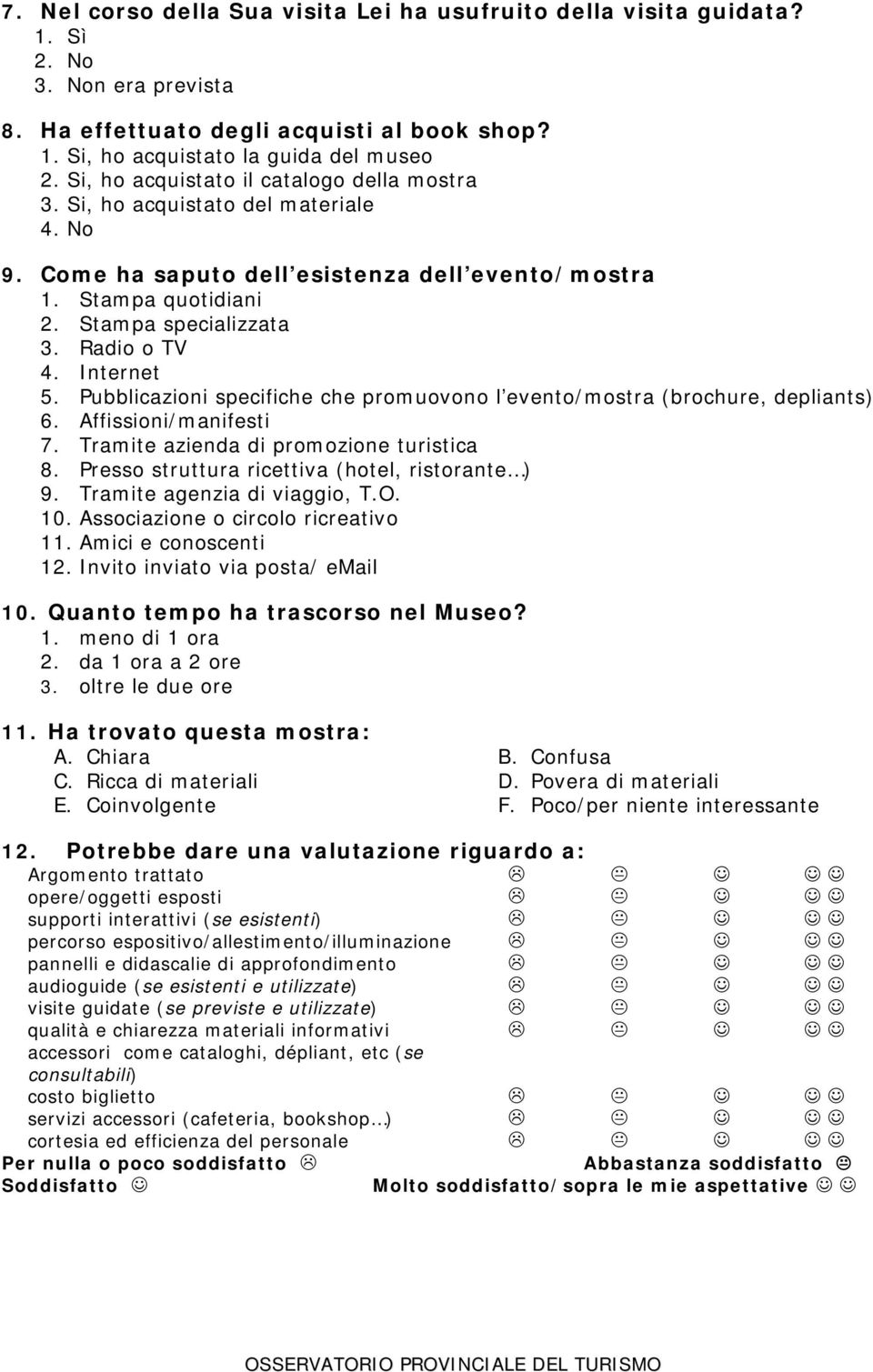 Internet 5. Pubblicazioni specifiche che promuovono l evento/mostra (brochure, depliants) 6. Affissioni/manifesti 7. Tramite azienda di promozione turistica 8.