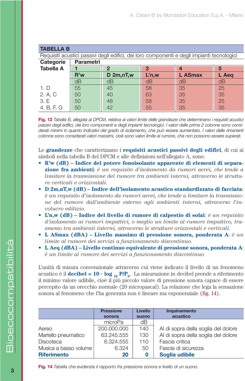 13 Tabella B, allegata al DPCM, relativa ai valori limite delle grandezze che determinano i requisiti acustici passivi degli edifici, dei loro componenti e degli impianti tecnologici.