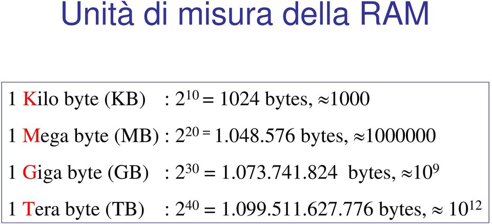 576 bytes, 1000000 1 Giga byte (GB) : 2 30 = 1.073.741.