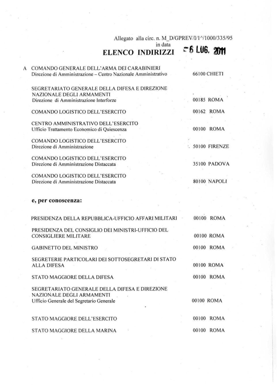 DELLA DIFESA E DIREZIONE NAZIONALE DEGLI ARMAMENTI Direzione di Amministrazione Interforze 00185 ROMA COMANDO LOGISTICO DELL'ESERCITO 00162 ROMA CENTRO AMMINISTRATIVO DELL'ESERCITO Ufficio