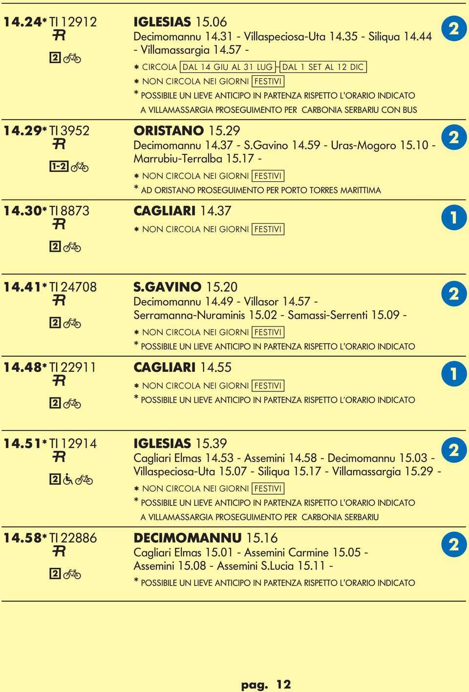 29* TI 3952 ORISTNO 15.29 Decimomannu 14.37 - S.avino 14.59 - Uras-Mogoro 15.10 - Marrubiu-Terralba 15.17-3 F * NON CIRCO NEI IORNI [festivi] * D ORISTNO PROSEUIMENTO PER PORTO TORRES MRITTIM 14.